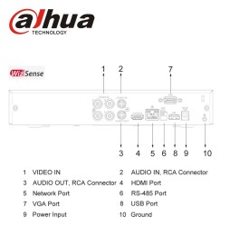 Dahua XVR5104H-4KL-I3 Enregistreur 4K - DVR 4 ports coaxial