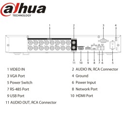 Dahua enregistreur-camera coaxial 16 voies-4k-XVR5116H-4KL-I3