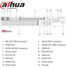 Dahua XVR5432L-4KL-I3-Enregistreur 32 voies analogique