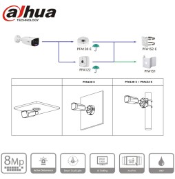 Caméra extérieure IP Poe Dahua TioC tube 8mpx- IPC-HFW3849T1-AS-PV-S5