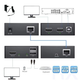 Extendeur HDMI RJ45 KVM FULL HD 50m et port USB  - Mecer