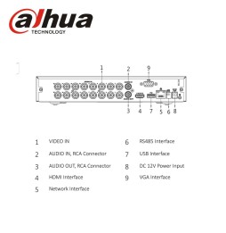 XVR5116HS-S2 DAHUA enregistreur 16 voies coaxial vidéosurveillance