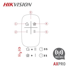 Télécommande DS PKF1 WE pour alarme AXPRO HIKVISION