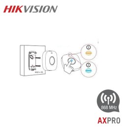 Hikvision Bouton d'urgence 2 touches AX PRO DS-PDEB2-EG2-WE