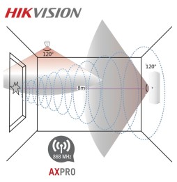 HIKVISION Détecteur de bris de vitre sans fil DS-PDBG8-EG2-WB pour alarme AXPRO