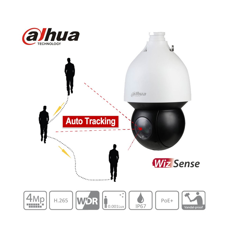 Dahua SD5A425XA-HNR caméra motorisé Auto-tracking IP PoE
